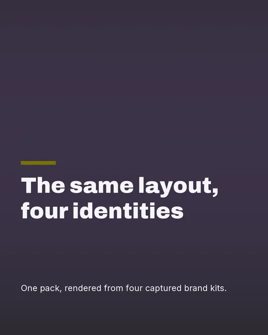 The Bold carousel pack rendered in the bakery brand kit for Proof & Crumb
