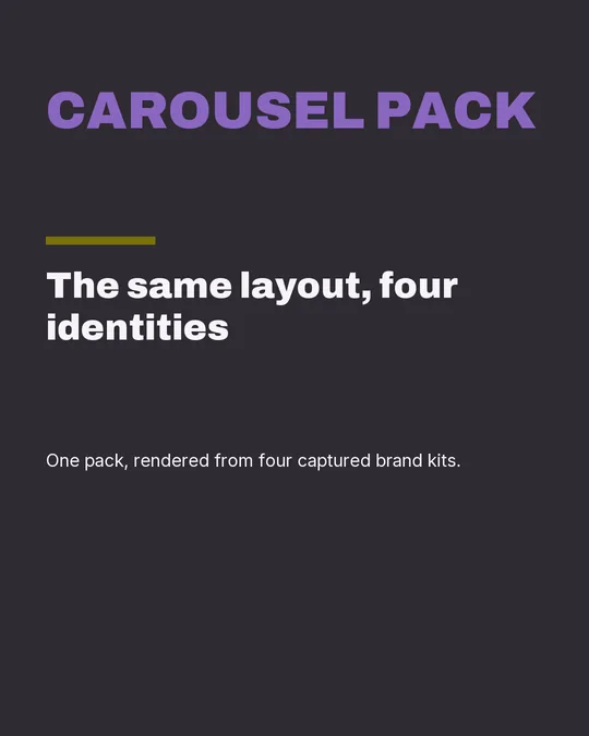 The Numeric carousel pack rendered in the bakery brand kit for Proof & Crumb