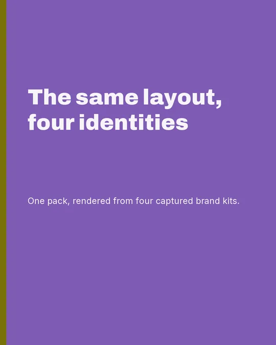 The Signature carousel pack rendered in the bakery brand kit for Proof & Crumb