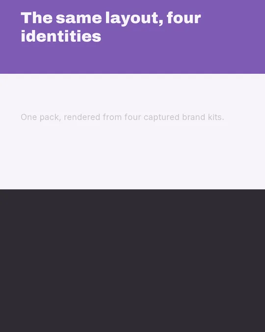 The Stack carousel pack rendered in the bakery brand kit for Proof & Crumb